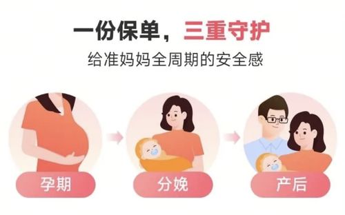 水滴保“接好孕2.0”母嬰險重磅升級 新增保胎與產(chǎn)后康復保障，打造全周期健康守護